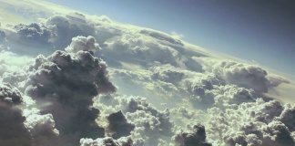 Таухид (единобожие) - Аллах создатель небес